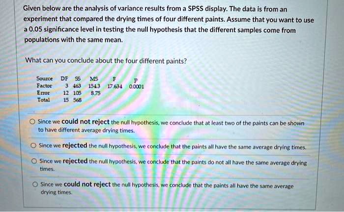 SOLVED: Given below are the analysis of variance results from a SPSS ...