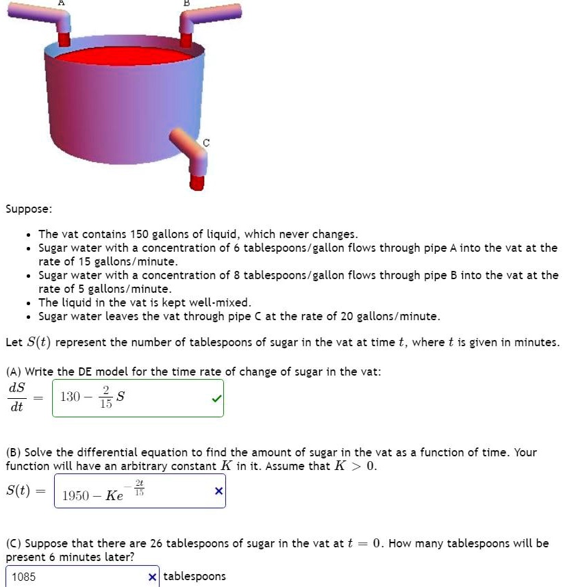 Suppose The vat contains 150 gallons of liquid, which never changes