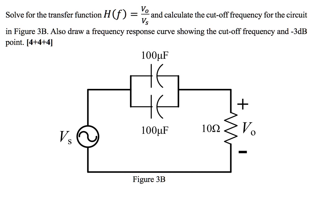 VIDEO solution: Solve for the transfer function H(f ) : and calculate ...