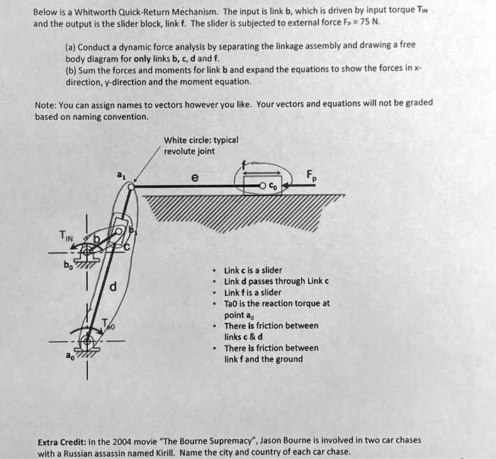 SOLVED: Below is a Whitworth Quick-Return Mechanism. The input is link ...