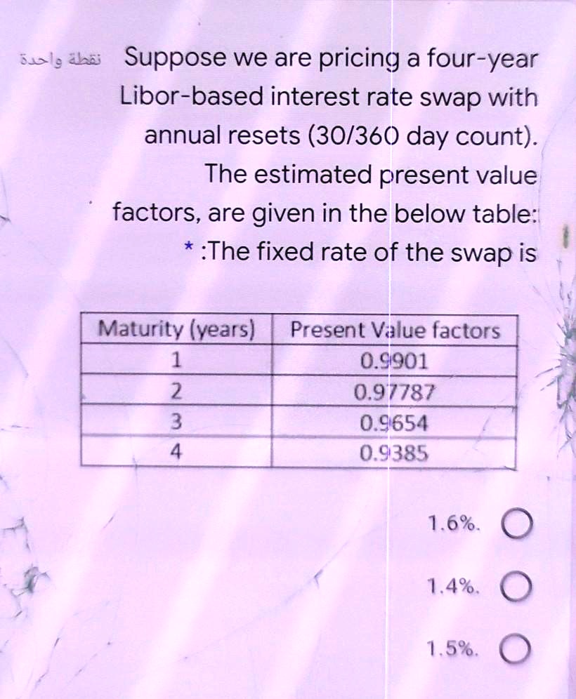 solved-suppose-we-are-pricing-a-four-year-libor-based-interest-rate