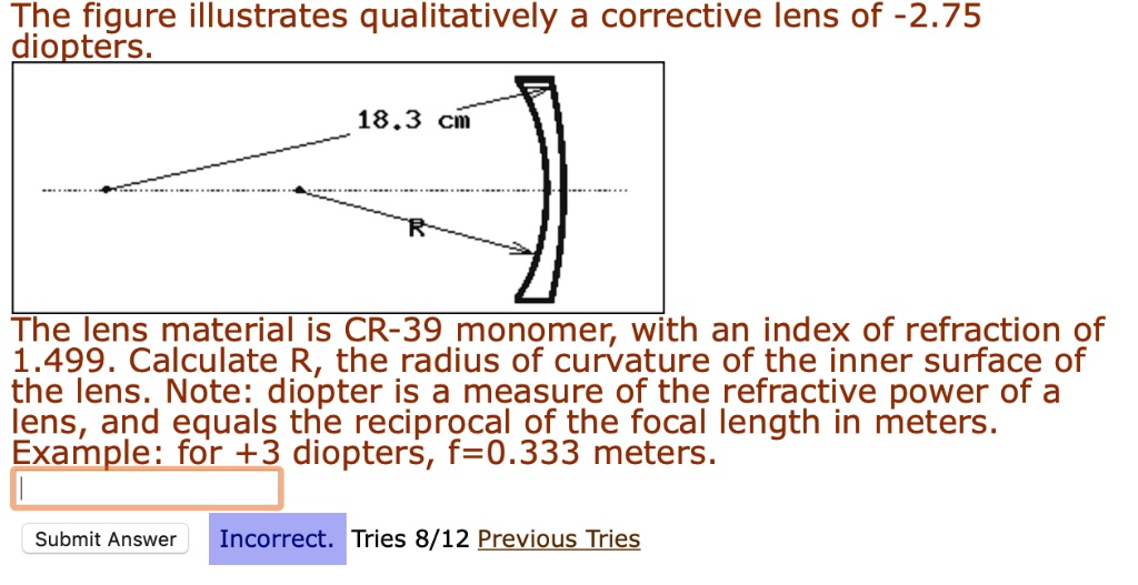 SOLVED The figure illustrates qualitatively a corrective lens of 2.75