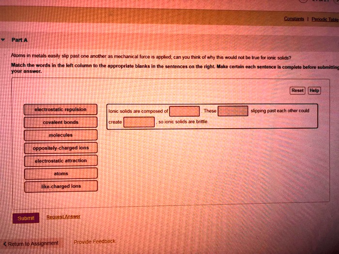 SOLVED Constanks BanedaFE? Pan Homs metal easily slip past one another