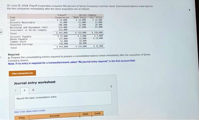 On June 10, 20X8, Playoff Corporation acquired 100 percent of Series Company's common stock. Summarized balance sheet data for
the two companies immediately after the stock acquisition are as follows:
Playoff
Series Company
Iten
Corporation
Book Value Fair Value
Cash
24,000 14,000
14,000
Accounts Receivable
41,000
21,000
21,000
Inventory
100,000
31,000
36,000
Buildings and Equipment (net)
124,000
67,000
87,000
Investment in Series Company
154,000
Total 443,000
133,000
5 158,000
Accounts Payable 15,000
3,000 3,000
Bonds Payable
137,000
22,000
22,000
Common Stock
52,000
19,000
Retained Earnings
239,000
89,000
Total 443,000
133,000
5 25,000
Required:
a. Prepare the consolidating entries required to prepare a consolidated balance sheet immediately after the acquisition of Series
Company shares.
Note: If no entry is required for a transaction/event, select "No journal entry required" in the first account field.
View transaction list
Journal entry worksheet
<
A
B
Record the basic consolidation entry.
Note: Enter debits before credits.
Entry
Accounts
Debit
Credit