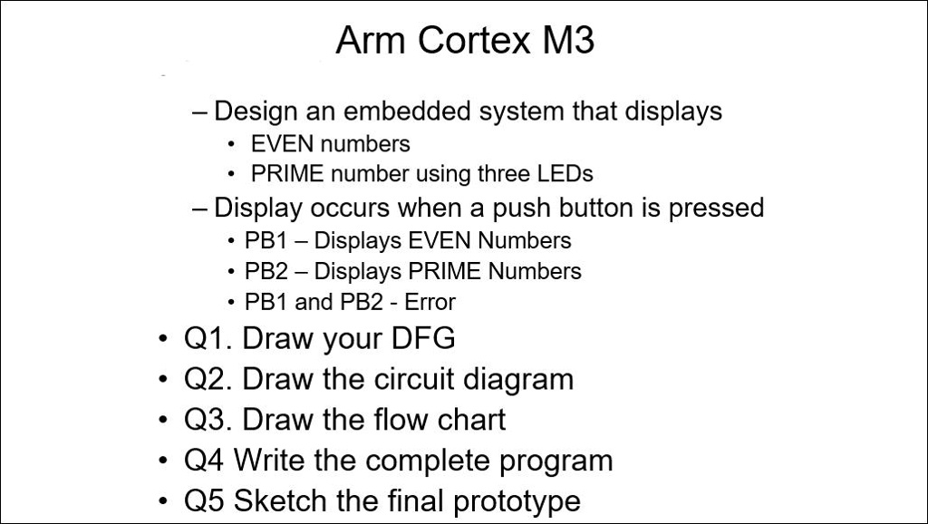 Arm Cortex M3 - Design an embedded system that displays • EVEN numbers ...