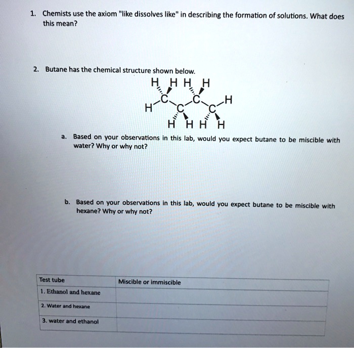 SOLVED Chemists use the axiom "like dissolves like" this mean