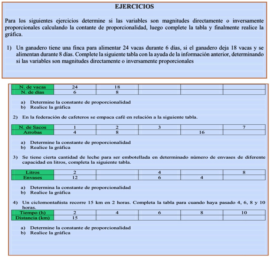 SOLVED: La Necesito Por Fa Ayudaaass EJERCICIOS Para Los Siguientes ...