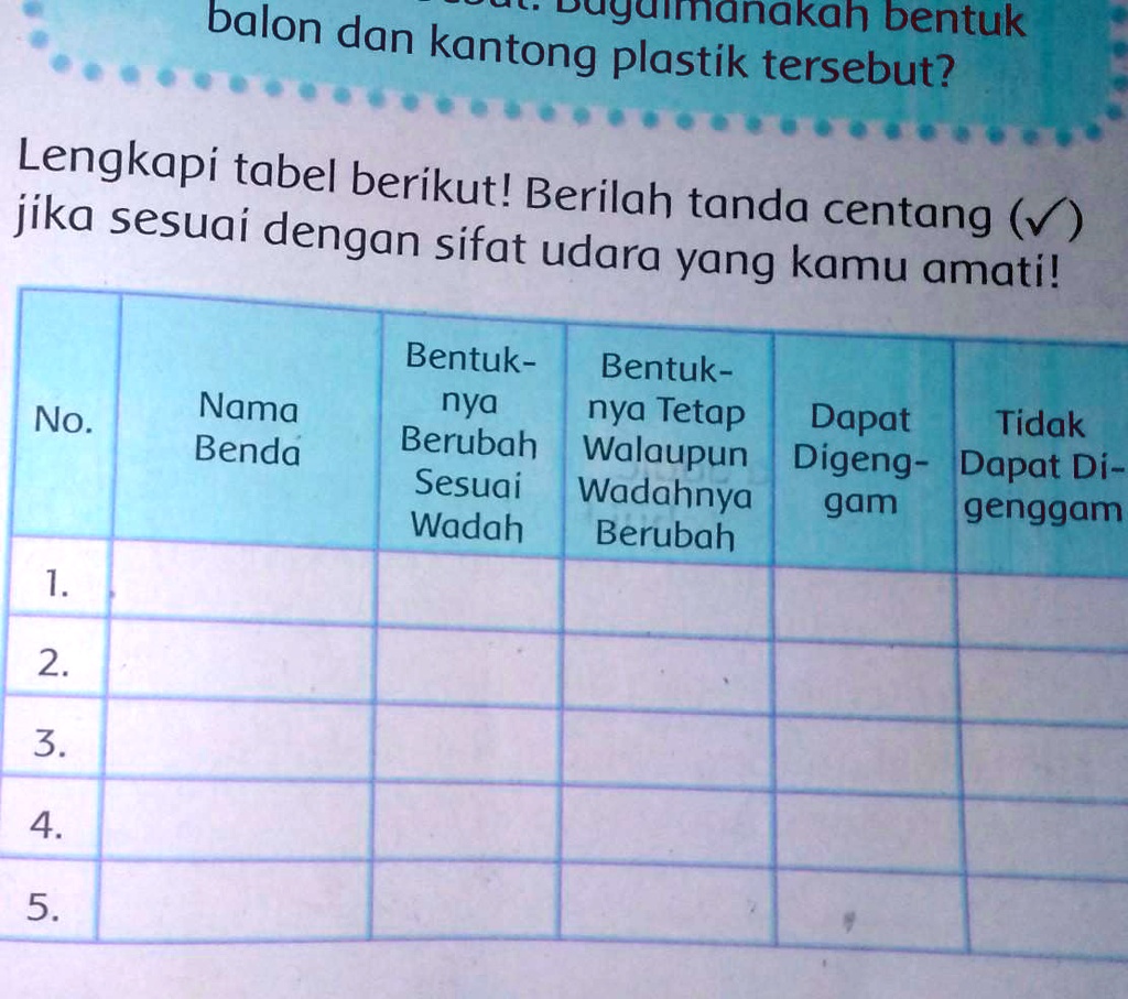 SOLVED: Pelajaran SD TEMA 3 Balon Dan Duguimanakan Bentuk Kantong ...