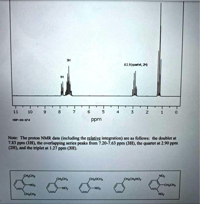 1H
3H
? 2.9 (quartet, 2H)
11 10 9 8 7 6 5 4 3 2 1 0
HSP-00-074
ppm
Note: The proton NMR data (including the relative integration) are as follows: the doublet at 7.83 ppm (1H), the overlapping series peaks from 7.20-7.63 ppm (3H), the quartet at 2.90 ppm (2H), and the triplet at 1.27 ppm (3H).