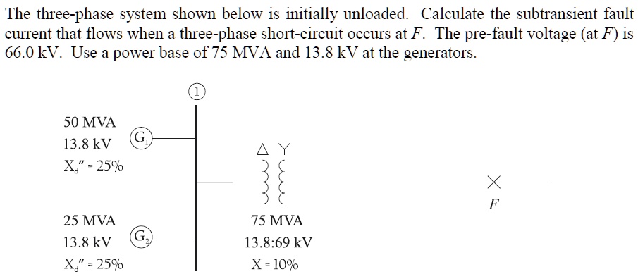 SOLVED: The three-phase system shown below is initially unloaded ...