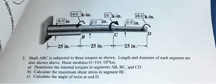 [GET ANSWER] 2. Shaft ABC is subjected to three torques as shown ...