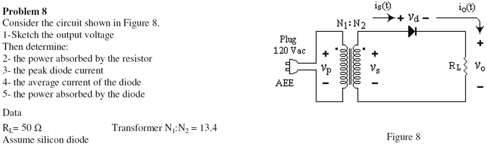 SOLVED: Consider the circuit shown in Figure 8. is(t) = P+ N1:N2 io(t ...