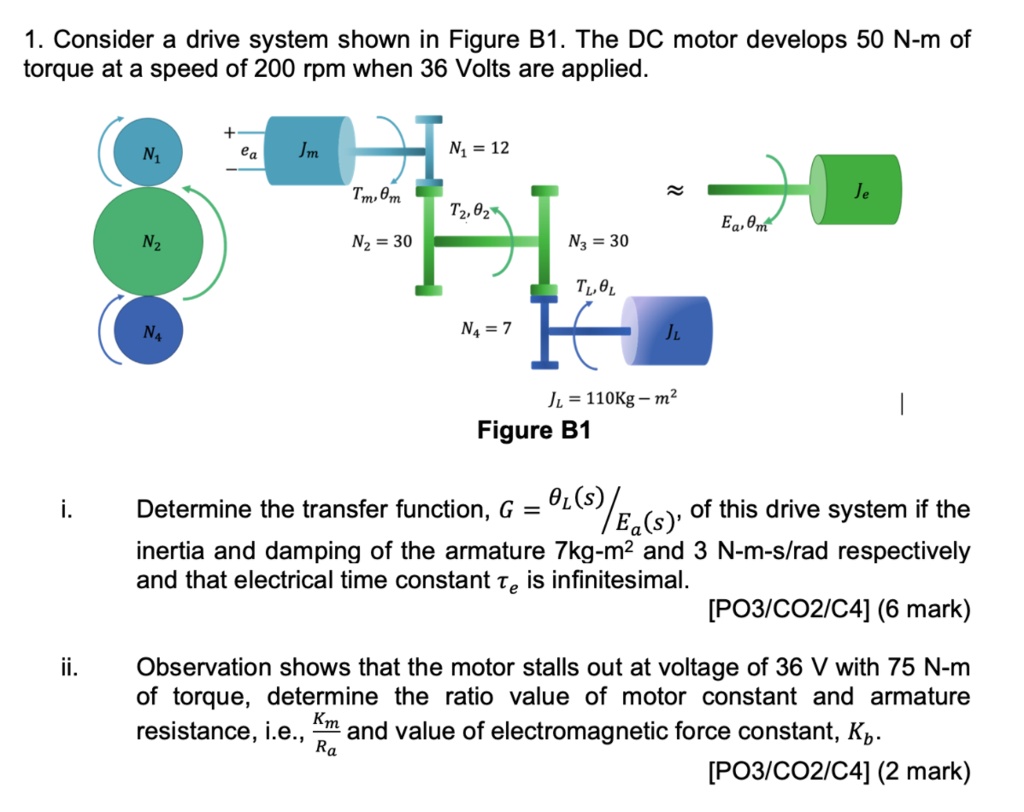 SOLVED: help 1 Consider a drive system shown in Figure B1. The DC motor ...