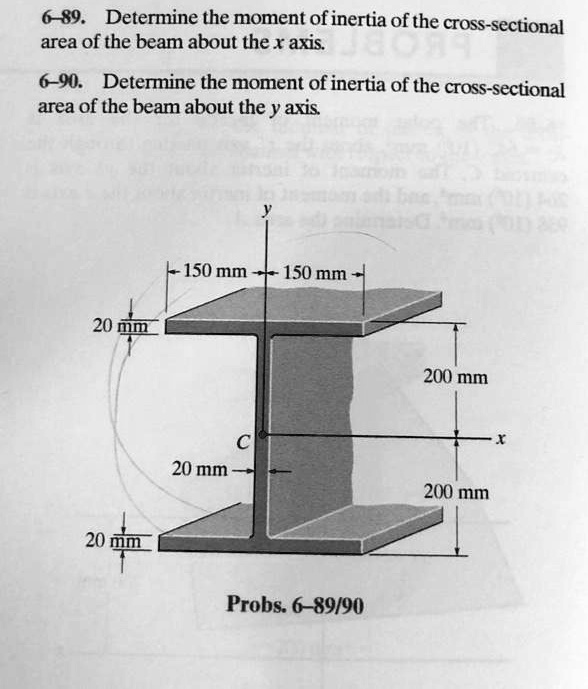 SOLVED: 6489. Determine the moment of inertia of the cross-sectional ...