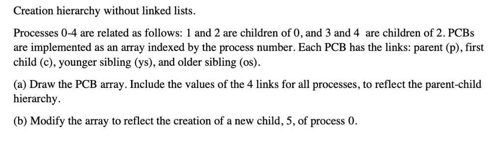 Creation hierarchy without linked lists.
Processes 0-4 are related as follows: 1 and 2 are children of 0, and 3 and 4 are children of 2. PCBs
are implemented as an array indexed by the process number. Each PCB has the links: parent (p), first
child (c), younger sibling (ys), and older sibling (os).
(a) Draw the PCB array. Include the values of the 4 links for all processes, to reflect the parent-child
hierarchy.
(b) Modify the array to reflect the creation of a new child, 5, of process 0.