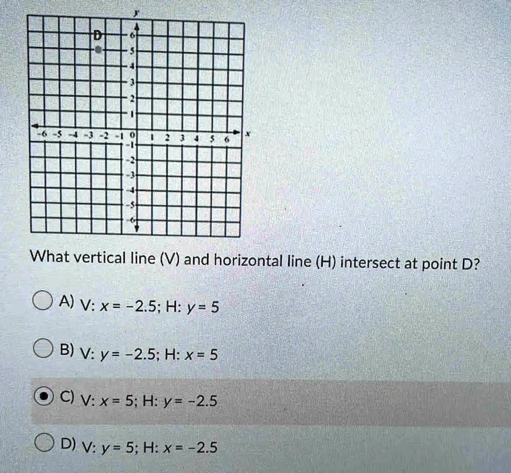 What vertical line (V) and horizontal line (H) intersect at point D?
A) V: x = -2.5; H: y = 5
B) V: y = -2.5; H: x = 5
C) V: x = 5; H: y = -2.5
D) V: y = 5; H: x = -2.5