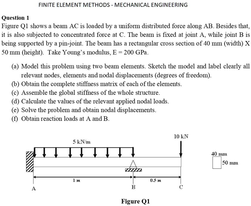 SOLVED: Question 1: Figure Q1 shows a beam AC that is loaded by a ...