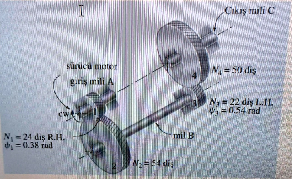 SOLVED Texts Figure 1 is a twostage reverse gear reducer using