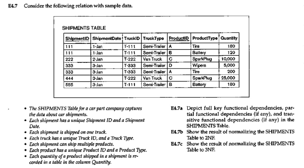 SOLVED: Normalization - Information System E4.7 Consider the following ...