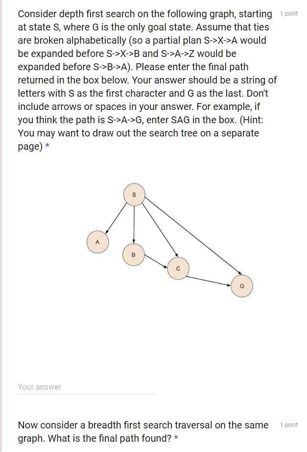 SOLVED: Text: Depth First and Breadth First Search Any help with these ...