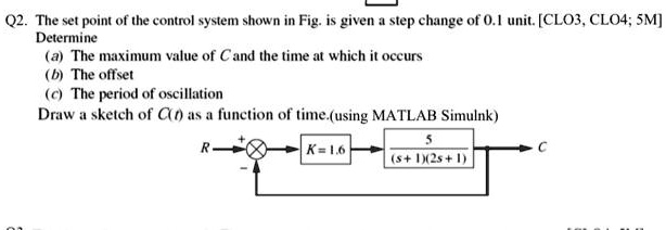 Q2. The set point of the control system shown in Fig. is given a step ...