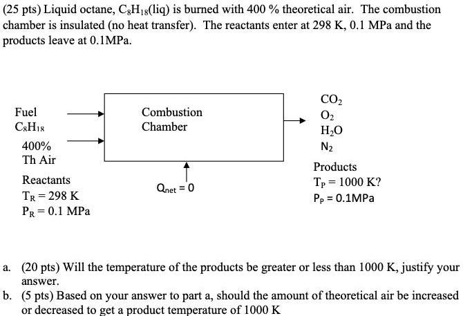 (25 pts) Liquid octane, C8H18(liq) is burned with 400% theoretical air ...