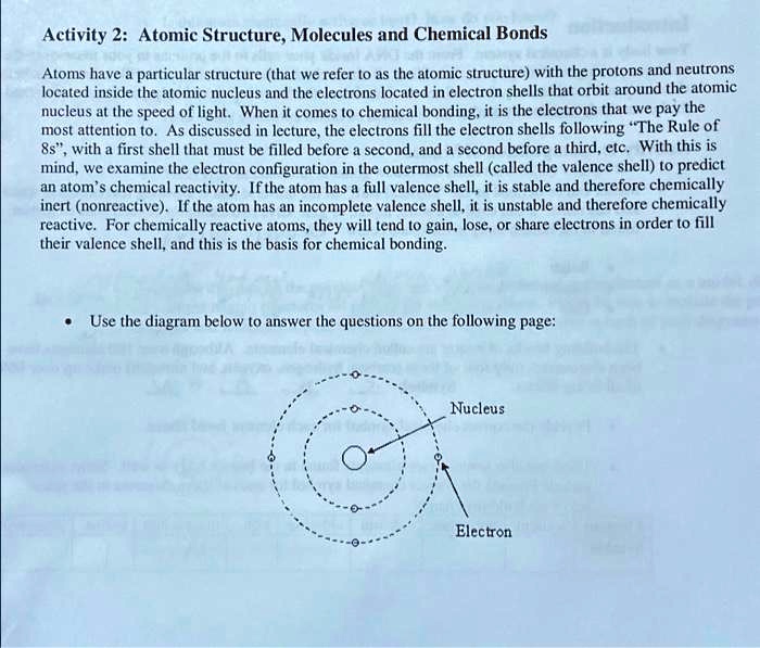 SOLVED: Activity 2: Atomic Structure, Molecules, and Chemical Bonds ...