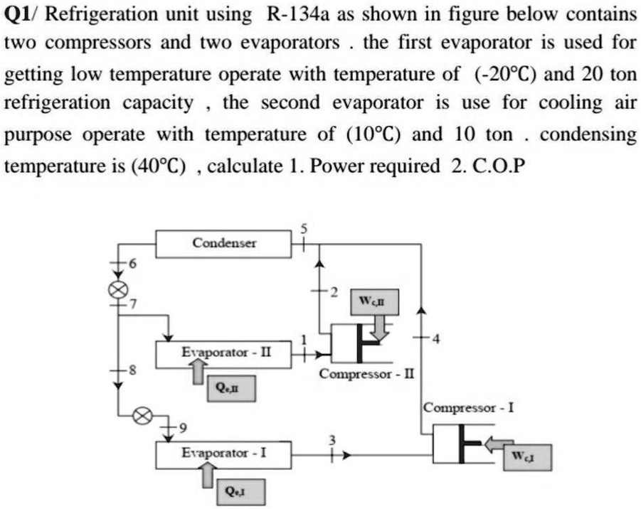 SOLVED Q1/ A refrigeration unit using R134a, as shown in the figure