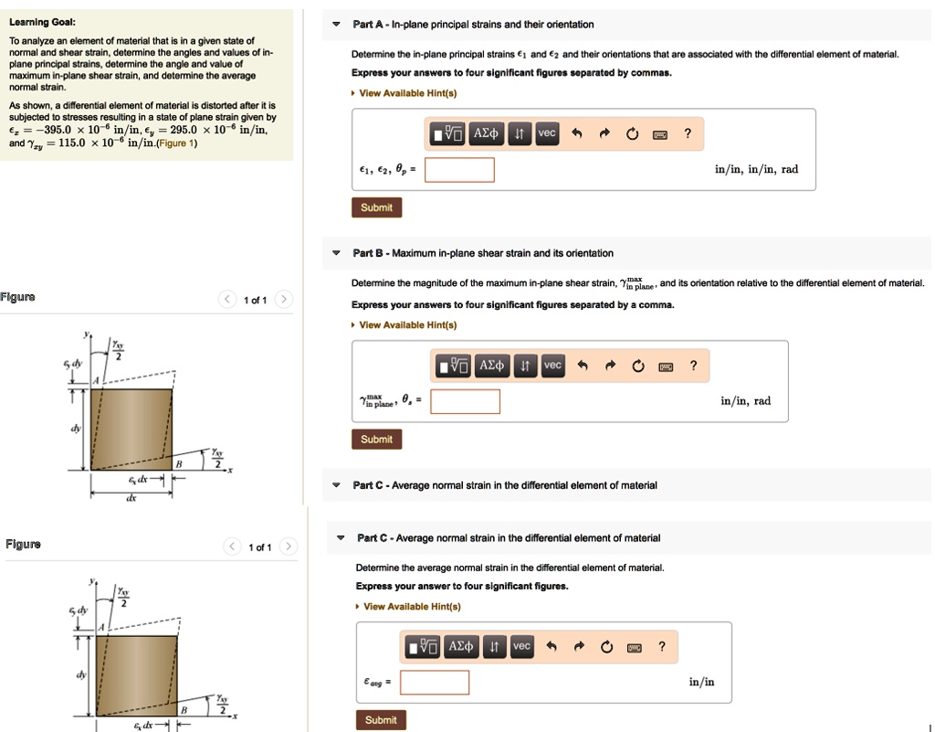 SOLVED: Learning Goal: Part A - In-plane principal strains and their ...
