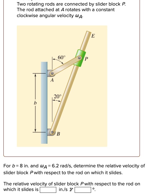 SOLVED: Two Rotating Rods Are Connected By A Slider Block P. The Rod ...