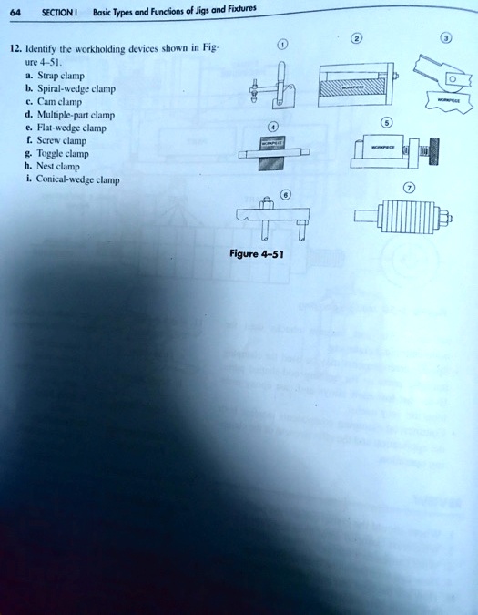 SOLVED SECTION I Basic Types and Functions of Jigs and Fixtures 12