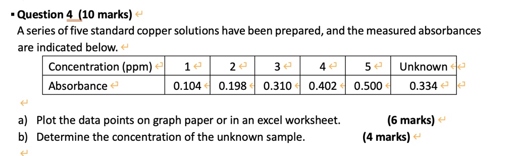 SOLVED: Question 4 (10 marks) A series of five standard copper ...