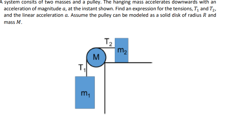 A system consits of two masses and a pulley. The hanging mass accelerates downwards with an acceleration of magnitude ( a ), at the instant shown. Find an expression for the tensions, ( T1 ) and ( T2 ), and the linear acceleration ( a ). Assume the pulley can be modeled as a solid disk of radius ( R ) and mass ( M ).