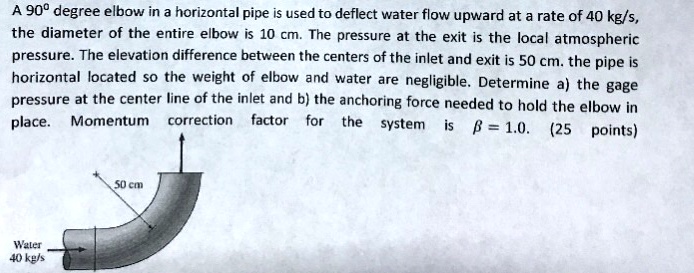 A 90º degree elbow in a horizontal pipe is used to deflect water flow upward at a rate of 40 kg/s, the diameter of the entire elbow is 10 cm. The pressure at the exit is the local atmospheric pressure. The elevation difference between the centers of the inlet and exit is 50 cm. the pipe is horizontal located so the weight of elbow and water are negligible. Determine a) the gage pressure at the center line of the inlet and b) the anchoring force needed to hold the elbow in place. Momentum correction factor for the system is ? = 1.0.