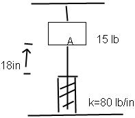 SOLVED: The 15 lb cylinder collar is released from rest in the position ...