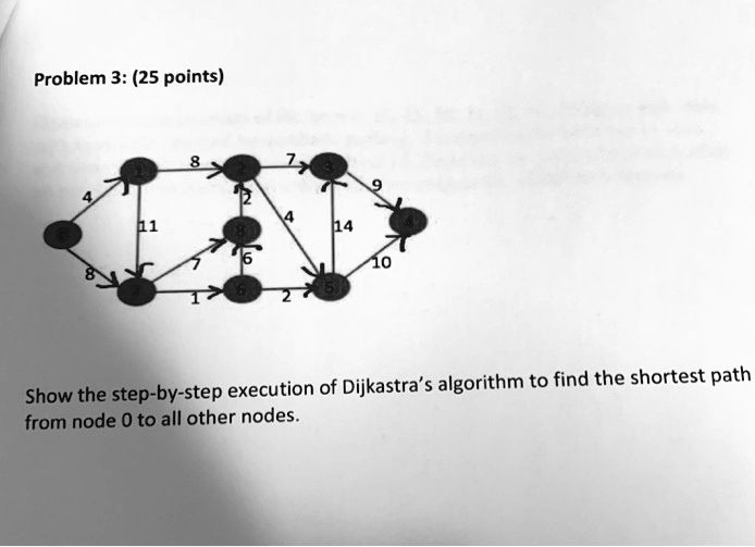 SOLVED: Problem 3: (25 points) Show the step-by-step execution of ...