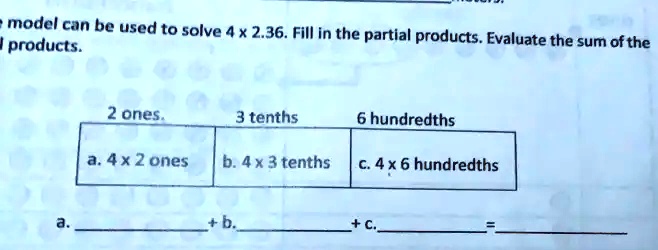 model can be used to solve 4 x 2.36. Fill in the partial products. Evaluate the sum of the products.
2 ones.  3 tenths  6 hundredths
a. 4 x 2 ones  b. 4 x 3 tenths  c. 4 x 6 hundredths
a.  + b.  + c.  = 