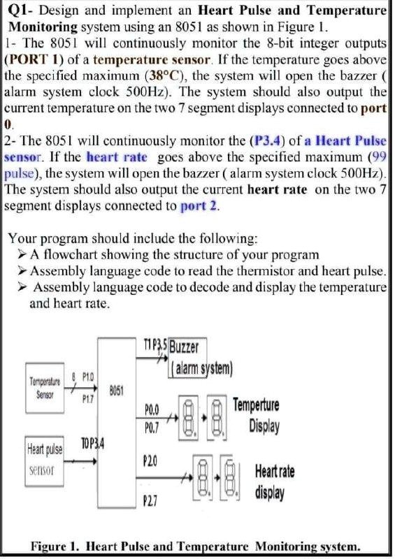 SOLVED Q1 Design and implement a Heart Pulse and Temperature