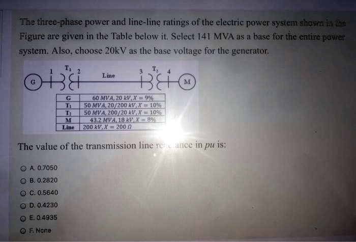 SOLVED: The three-phase power and line-line ratings of the electric ...