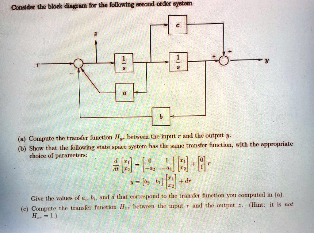 SOLVED: Consider The Block Diagram For The Following Second-order ...