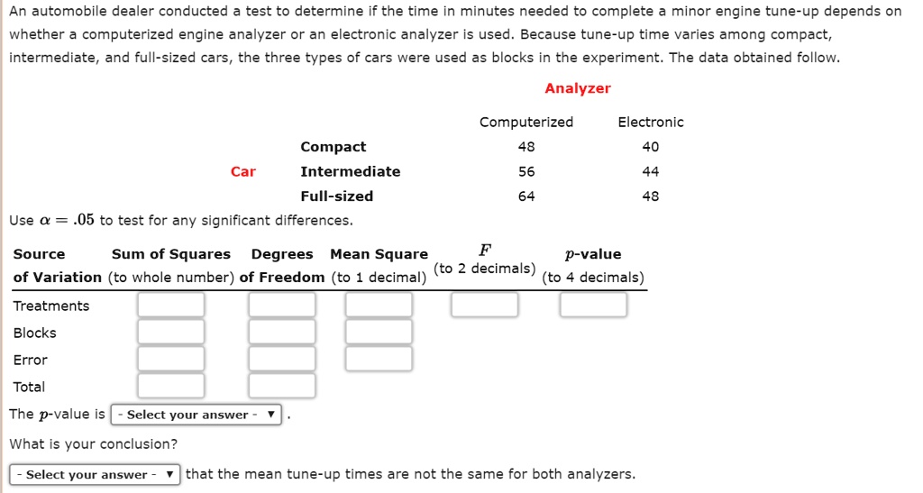 SOLVED: An automobile dealer conducted test to determine if the time in ...