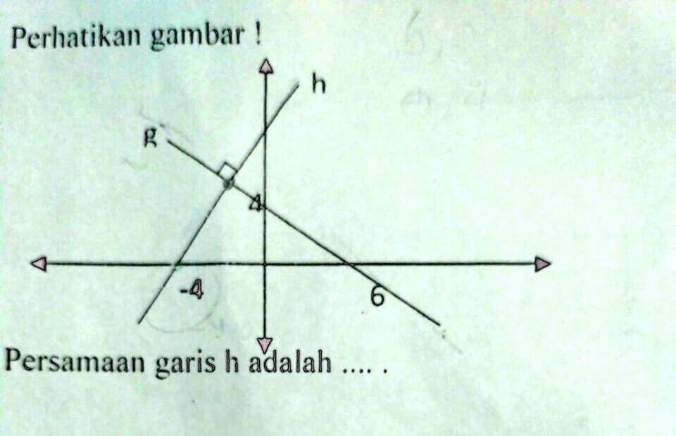 SOLVED: persamaan garis h adalah.... Perhatikan gambar -4 Persamaan ...