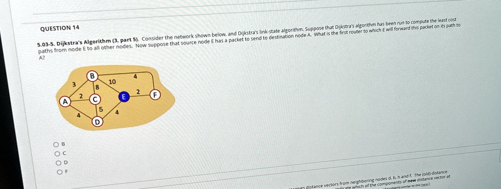 question 14 503 5 dijkstras algorithm 3 part 5 consider the network ...