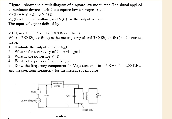 Solved Figure 1 Shows The Circuit Diagram Of A Square Law Modulator The Signal Applied To 5524