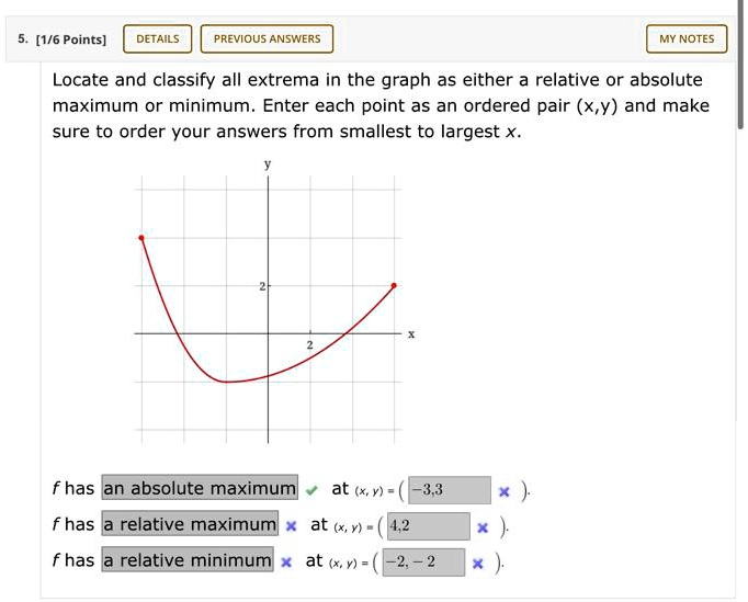 1 6 Points Detailsprevious Answersmy Noteslocate And Itprospt