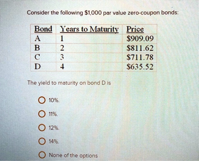 Consider The Following 1000 Par Value Zero Coupon Bonds Bond Years To ...