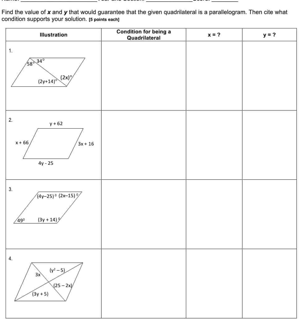 Find the value of x and y that would guarantee that the given quadrilateral is a parallelogram. Then cite what
condition supports your solution. [5 points each]
1.
58°
Illustration
34°
(2y+14)°
(2x)°
2.
y +62
x+66
4y-25
3.
(4y-25)° (2x-15)°
49°
(3y+14)°
4.
(y²-5)
3x
(25-2x)
(3y +5)
3x + 16
Condition for being a
Quadrilateral
x = ?
y = ?