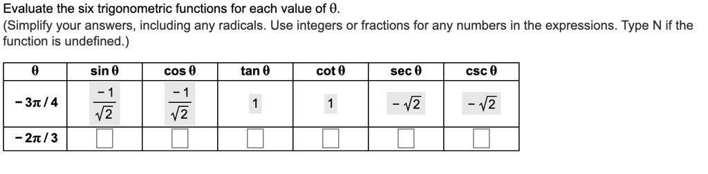 Evaluate the six trigonometric functions for each value of ?. 
(Simplify your answers, including any radicals. Use integers or fractions for any numbers in the expressions. Type N if the function is undefined.)
? | sin ? | cos ? | tan ? | cot ? | sec ? | csc ?
-3? / 4 | -1/?2 | -1/?2 | 1 | 1 | -?2 | -?2
-2? / 3 | | | | | |