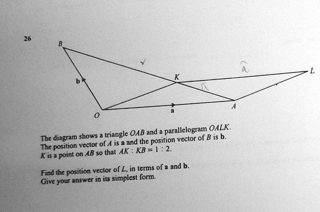 Vector Inn Simplest Fforms The diagram shows a triangle OAB and a parallelogram...