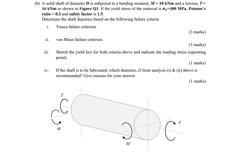 SOLVED: b) A solid shaft of diameter D is subjected to a bending moment ...